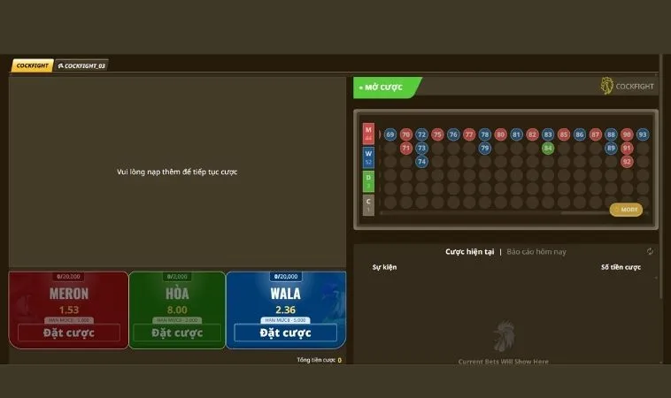 Các cửa cược tại sảnh Đá Gà Sabong Tại V7Bet