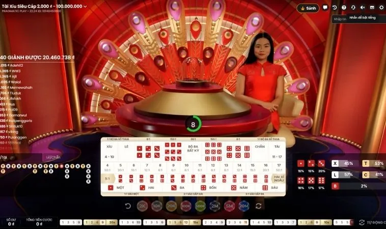 Tài Xỉu Nhà Cái V7Bet