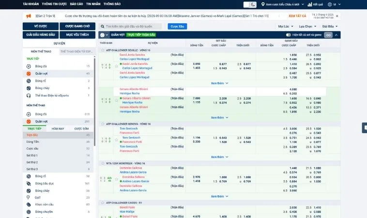 Các tỷ lệ kèo cá cược quần vợt V7Bet